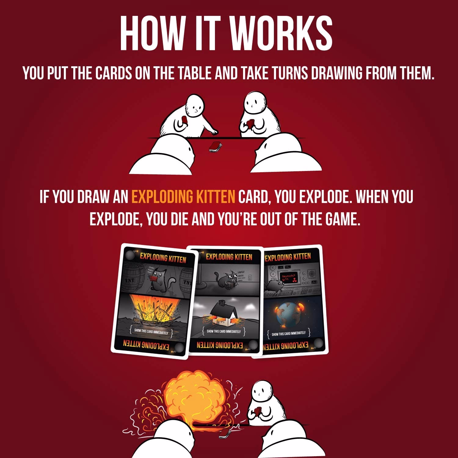 Exploding Kittens Card Game
